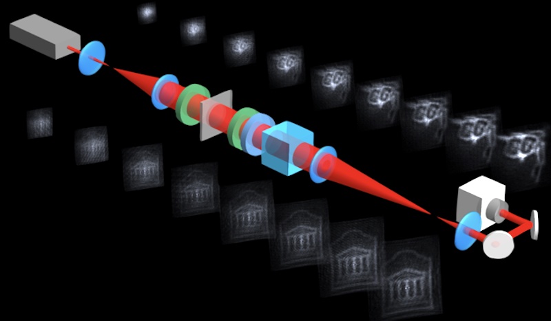 Researchers have used liquid crystals to create a magic window that produces a hidden image when light shines on it.
Credit: Felix Hufnagel/University of Ottawa.