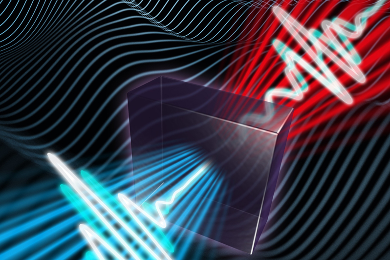 Ultrashort pulses are sent into a nonlinear crystal and undergo complex frequency-mixing processes. &copy; Dennis Luck, Alexander Gelin.