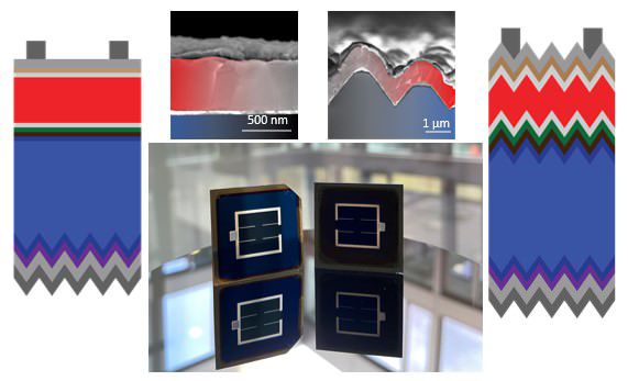 Left and right panels: Schematics of perovskite-on-silicon tandems that are either flat or textured on their front side. Upper central panels: scanning electron microscopy images of the two types of devices developed by EPFL and CSEM. Lower central panels: corresponding picture.  Credit: D. T&uuml;rkay (EPFL), C. Wolff (EPFL), F. Sahli (CSEM), Q. Jeangros (CSEM).