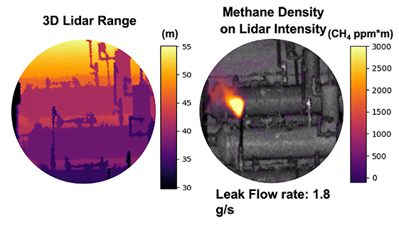 QLM's imaging technology can detect and quantify emissions of greenhouse gases. Image: QLM Technology.