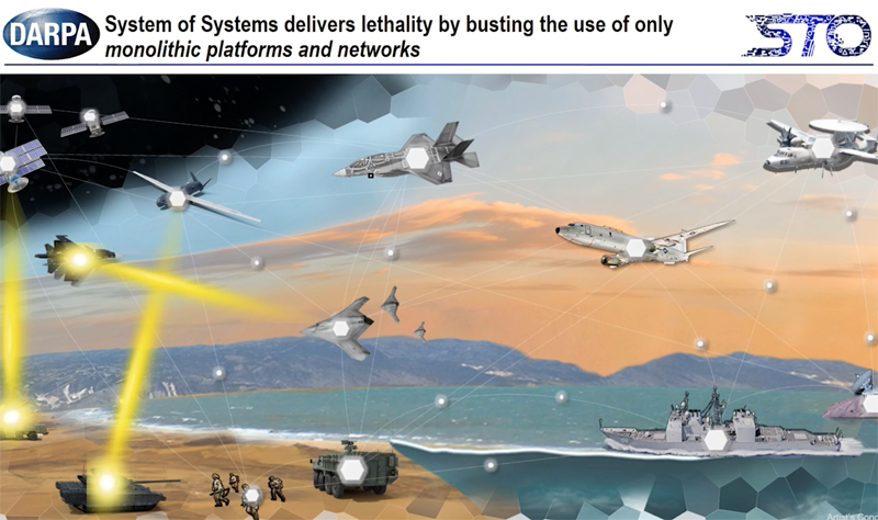 DARPA's Space-BACN program envisions a low-cost, scalable optical communications terminal that could be reconfigured to work with various optical intersatellite link standards. Graphic: DARPA.