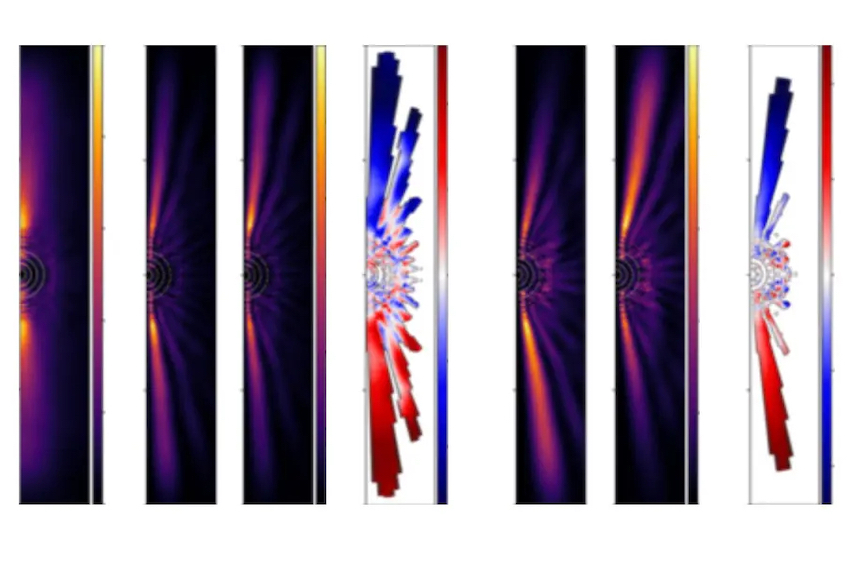 Photoionization of a chiral target with linearly polarized light produces photoelectron vortices with a helicity that encodes the handedness of the target. Credit: ICFO.
