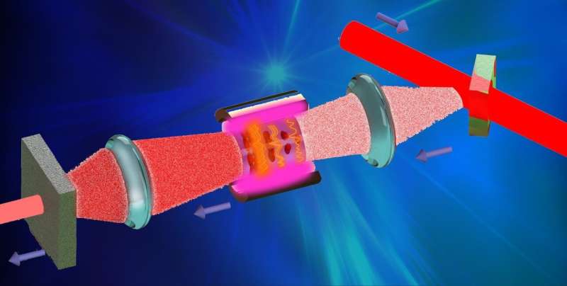 A reflector shapes light waves to counterbalance distortion. Image: Caltech.