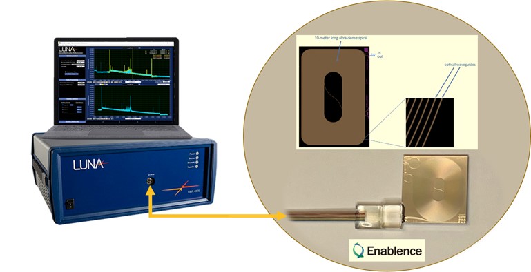 At last week's OFC expo, Luna used Enablence's optical chips to demo its characterization capabilities. Image: Luna Innovations.