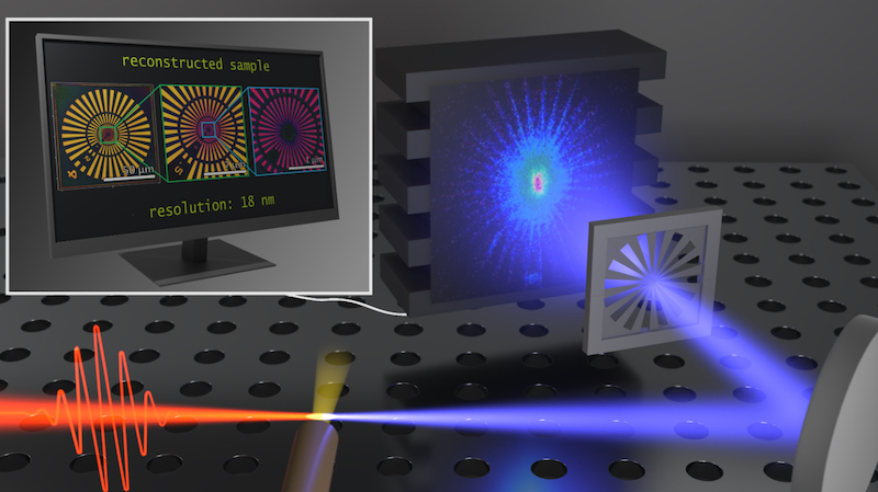 Klas has already applied his novel EUV source to nanoscale imaging in the lab. Here in the picture: A test sample with a so-called Siemens Star. &copy; Fraunhofer IOF