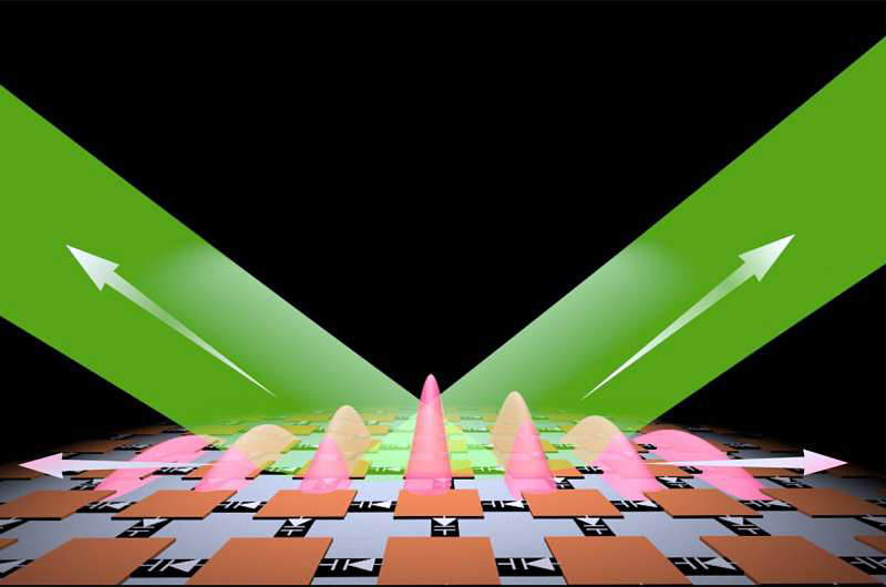 An illustration of how a 2D photonic time crystal can boost light waves. Credit: Xuchen Wang / Aalto University.