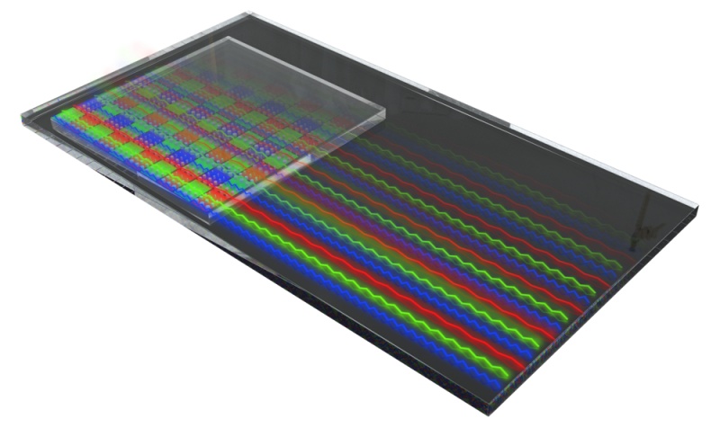 Imagia says that just one of its metalens components could replace an entire stack of traditional bulk optics, reducing size and weight by 90%. The startup company is yet to release any products, but says that its design allows for improved optical coupling while preserving brightness and reducing crosstalk. Image: Imagia.