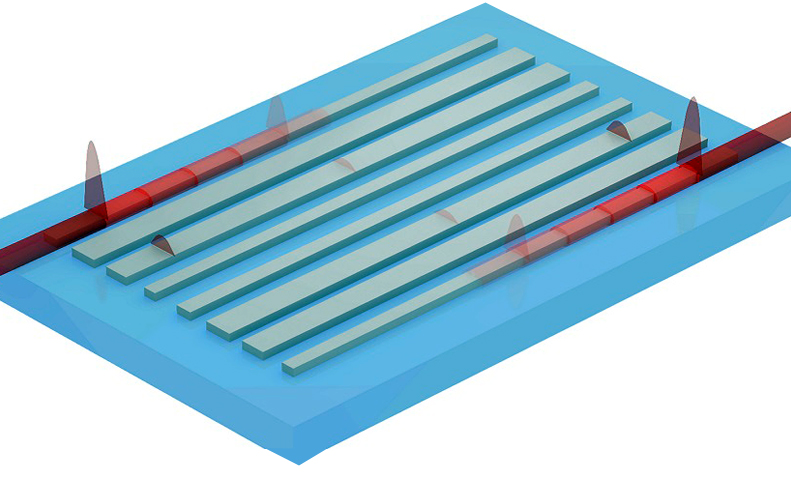 Manipulating topological edge states for optical channel switcher. Credit: Bing-Cong Xu.
