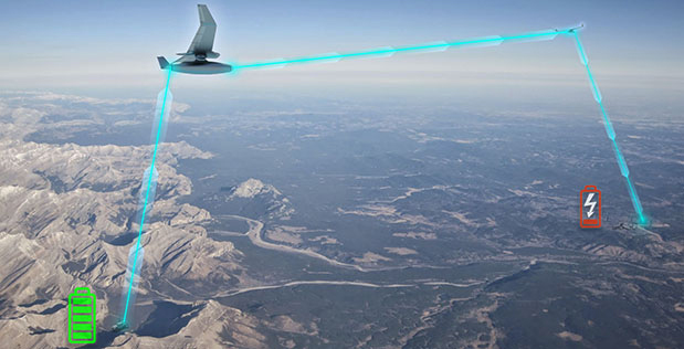 Aim is to revolutionize energy distribution through airborne wireless power transfer. Graphic: DARPA.