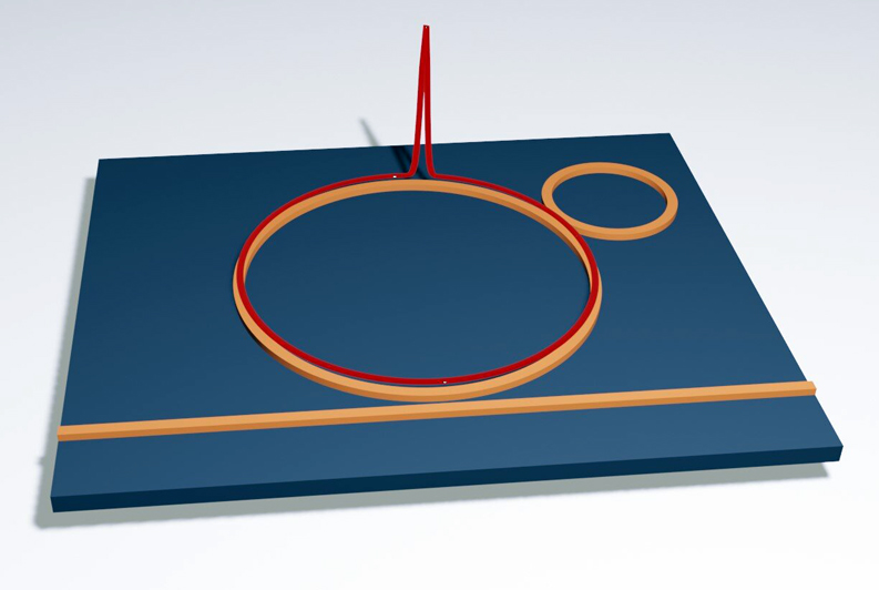 The two rings in the image are microresonators. The bigger ring is the one where the microcomb is generated. The microcomb is formed by a pulse of light - here illustrated with a red spike and also known as a soliton - that recirculates in the cavity forever. The key aspect is that the smaller ring helps in coupling the light from the straight waveguide, illustrated by the straight orange line at the bottom, into the bigger ring. In other words, it behaves as impedance matching, and therefore the soliton is generated more efficiently. Credit: &Oacute;skar Helgason