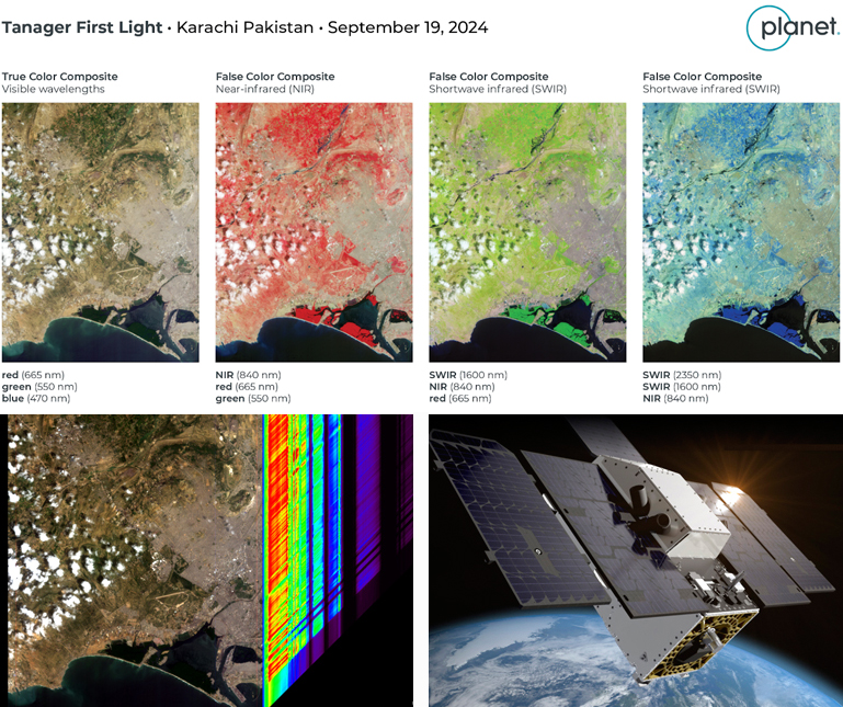 Above: Tanager first light images of Karachi, Pakistan taken on September 19th, 2024. Each of these images is composed of 3 of the over 420 bands that Tanager collects with each capture. Graphic: Business Wire.
Lower left: A hypercube visualizing the range of wavelengths collected by Tanager. In the lower left is a visible-light image of Karachi, Pakistan collected on September 19th, 2024. Up and to the right is a cross section of all the bands collected by Tanager spanning from 400 - 2500 nm. Graphic: Business Wire.
Lower right: Artist's rendering of Tanager-1, Planet's First Hyperspectral Satellite. Image: Planet Labs.
Planet Labs PBC | June 6, 2024