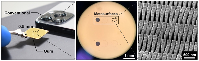 (Left) Comparison of thickness between a conventional smartphone lens module and the developed metasurface lens module. (Center) Microscopic image of the metasurface nanofabrication. (Right) Image of the nanostructures composing the metasurface.