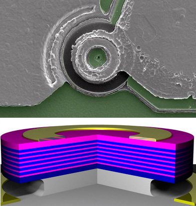 Scanning electron micrograph and schematic view of the new laser. Forschungszentrum JÃ¼lich / Jhonny Tiscareno.