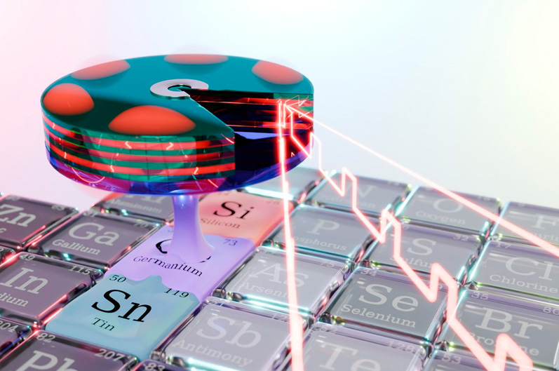 New laser created solely from Group IV elements. Illustration: Forschungszentrum JÃ¼lich / Jhonny Tiscareno.