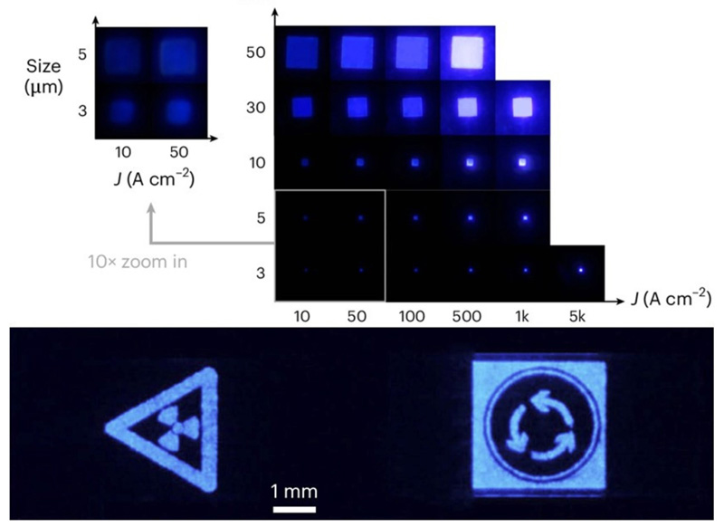 The electroluminescence images demonstrate that devices of various sizes perform effectively at operational current densities, even for the smallest 3 Î¼m device. The UVC micro-display can offer exceptional uniformity and significant light output power, enabling the successful implementation of the pattern transfer process. Credit: HKUST.
