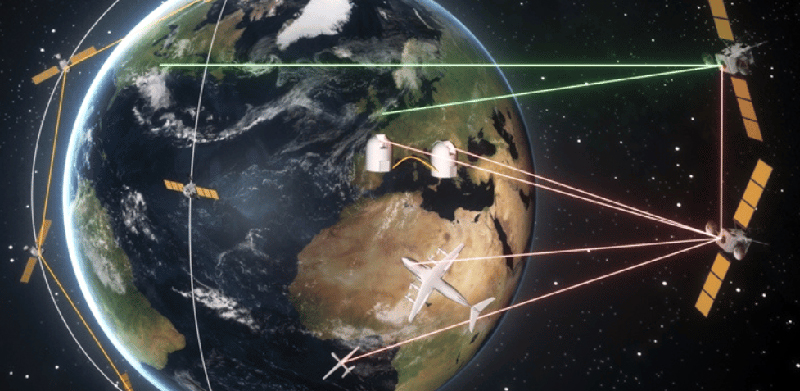 Transmission of satellite-generated data to earth by laser. Image: AAC Clyde Space.