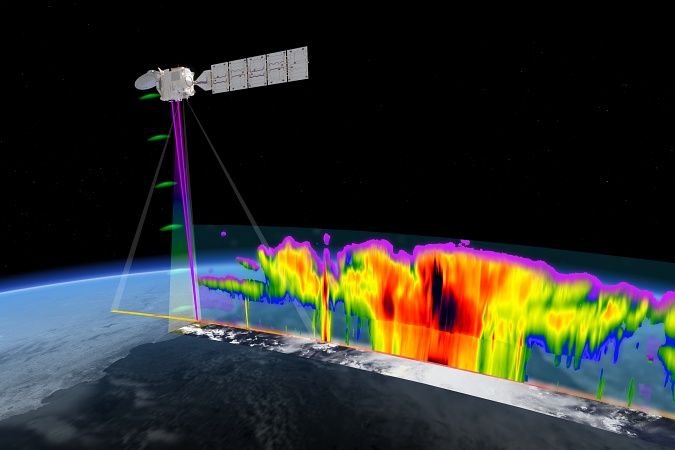 Following a period of commissioning and calibration, the newly launched EarthCARE's four scientific instruments are expected to provide scientists with a dramatically improved understanding of cloud and aerosol behavior - and the likely impact on our future climate. Image: ESA.