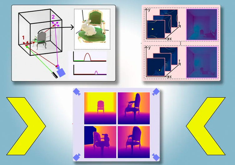 Researchers leverage shadows to model 3D scenes including objects blocked from view. Photo credit: Courtesy of the researchers, edited by MIT News.
