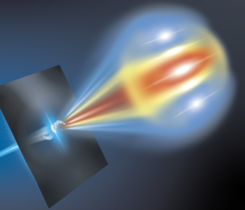 A structured beam of electron beamlets (modulated group of white spheres) passes through a metallic foil from left to right creating coherent optical transition radiation (COTR). This radiation encodes unique beam structure information at each wavelength, as depicted by the different red, yellow and blue radiation patterns. Source: HZDR / Blaurock.