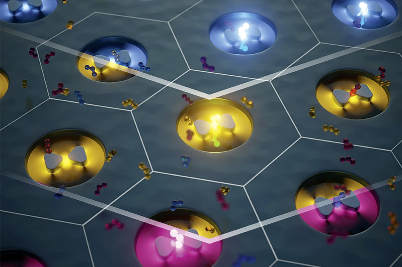 ICFO builds platform for multi-wavelength, single-molecule detection ...