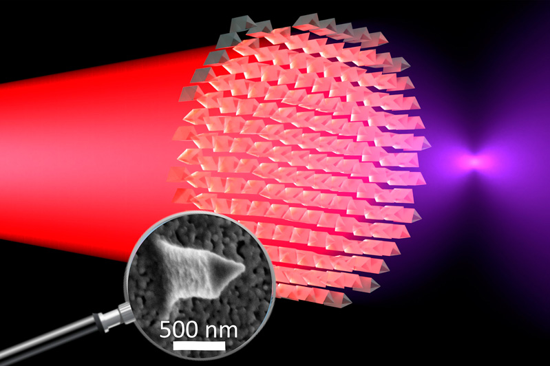 Infrared light passes through the metalens and is converted into violet light and focused into a focal point due to the material and the special surface structures - enlarged in the magnifying glass. (Graphics: Ãœ. Talts / ETH Zurich)