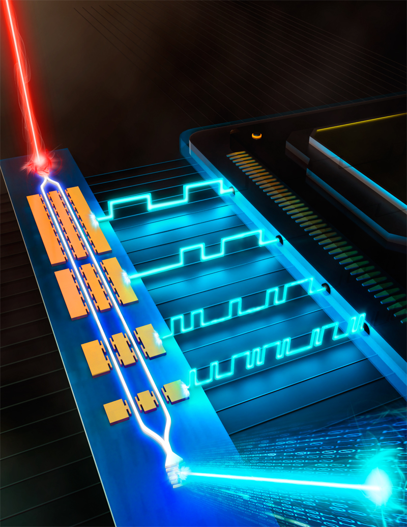 Artist's illustration of the electro-optic digital-to-analog converter, depicting high-speed information transfer between electronics and optics. Credit: Second Bay Studios.