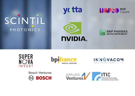 Series B funding round led by Yotta Capital Partners and NGP Capital, with participation from NVIDIA.