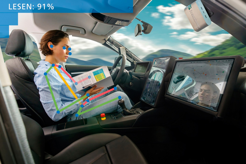 AktiMeter is suited to market research, car product development and ergonomic studies. Image: Fraunhofer IOSB.