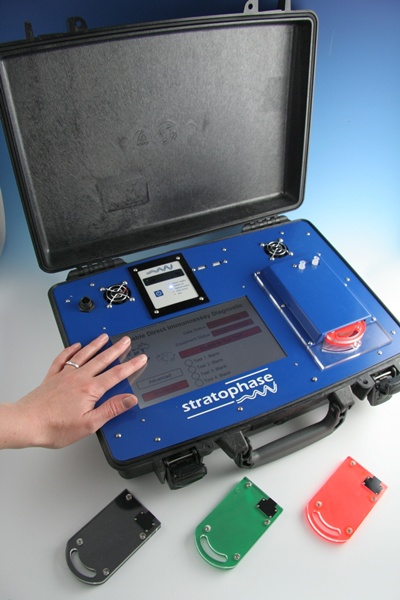 Stratophase says that its optical chips, incorporated within disposable cartridges, will be developed to detect a whole range of biological agents, not just foot-and-mouth disease, for on-site diagnostics in hospitals and on the battlefield as well as the farm. Credit: Stratophase.