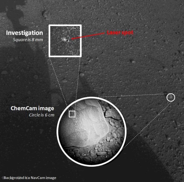 A composite image depicting the site of the first laser test by ChemCam, incorporating a wider image taken by the rover's navigation camera prior to the test. The square inset indicates the point at which the laser hit the rock. Credit: JPL.