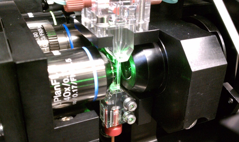 Often based around the detection of laser-induced fluorescence signals, flow cytometry is a widely used technique in cell biology, and has become the dominant tool used to identify and classify cell types. Laser scanning cytometry can apply the same approach to solid, rather than liquid, samples. Photo: University of Chicago Cytometry and Antibody Technology Facility.