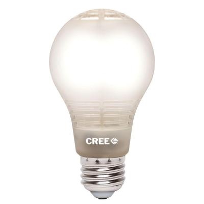 These 60W, dimmable, soft-white LED bulbs from Cree are now sold by US retailer home Depot for less than $8 each, indicating the competitive nature of the LED bulb market. A clear-out of older inventory in the latest quarter by Cree, intended to help it usher in a new range of products based on the latest LED chips, hit the company's profit margins. Photo: Cree.