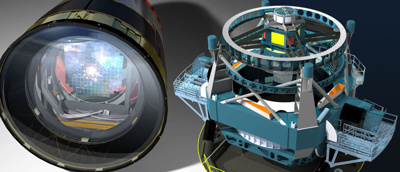 The Large Synoptic Survey Telescope will catalog a vast array of astronomical objects during a decade-long census of the night sky starting in 2022, Graphic: LSST.