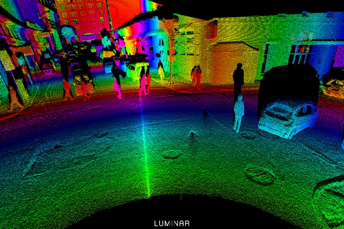 The key differentiator with Luminar's approach to lidar for autonomous vehicles is the company's adoption of longer-wavelength lasers and detectors - demanding the use of what are usually much more expensive lasers and InGaAs sensors. Image: Luminar Technologies.