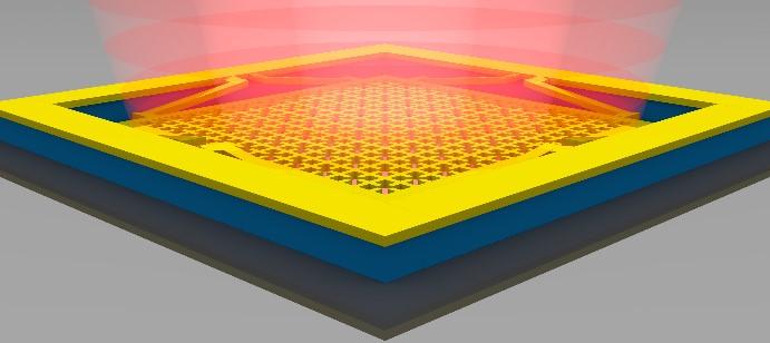 A room-temperature MEMS metamaterial can achieve reconfigurable infrared intensities equivalent to a temperature change of nearly 20 degrees Celsius. Credit: Xinyu Liu/Duke University.