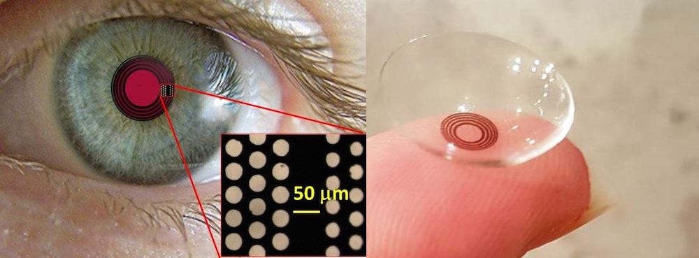 Left: Simulated appearance of the DCI in position, and the holes created by a femtosecond laser in a graphene oxide sheet. Right: Assessment of the same principle applied in a soft contact lens will begin shortly. Credit: Walter Furlan/University of Valencia.