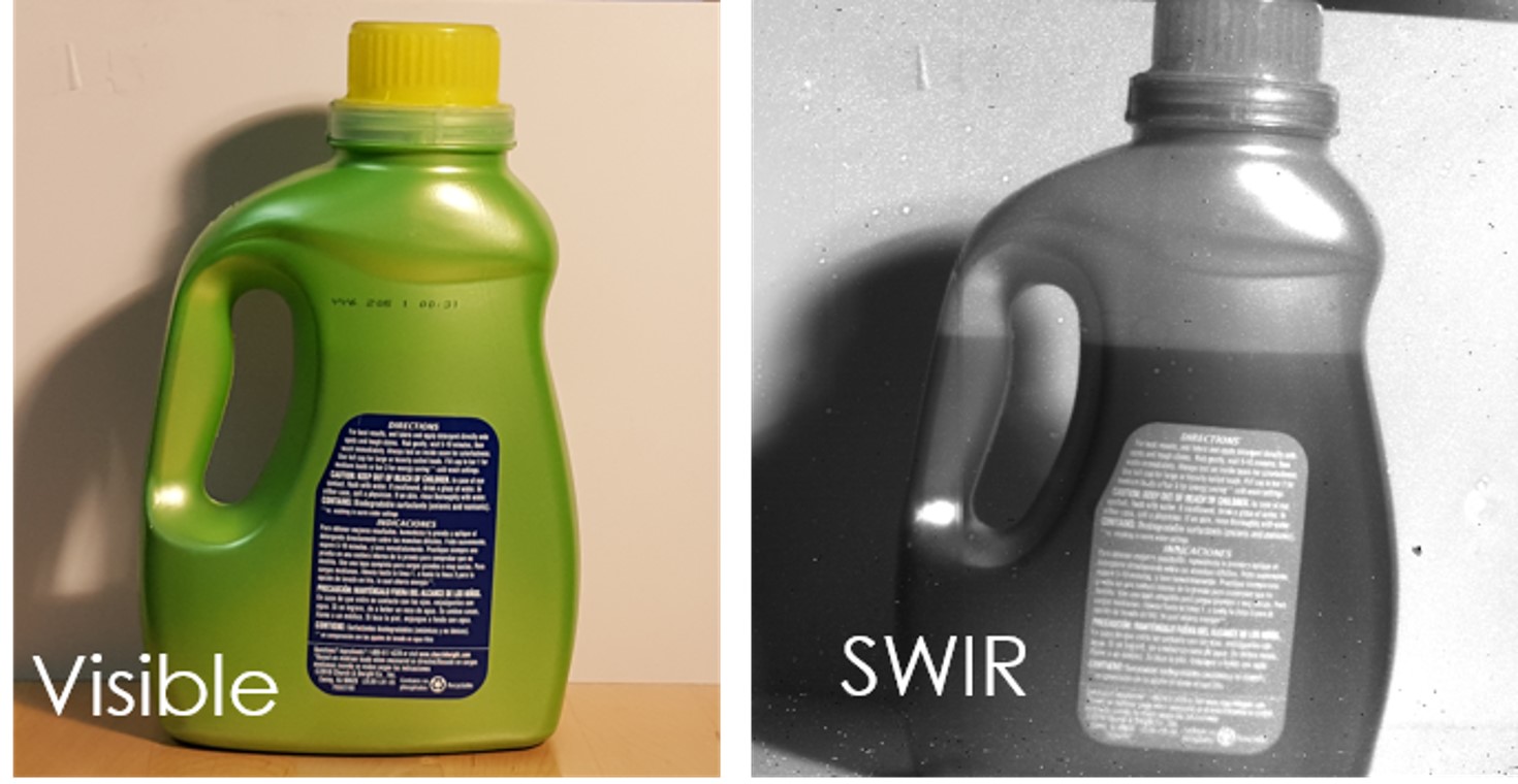 One of the applications set to be targeted by SWIR Vision Systems is automated checking of liquid fill levels, alongside food sorting, and semiconductor inspection. The use of colloidal quantum dots promises a cost-performance level for SWIR cameras that is not possible with InGaAs-based sensors. Image: SWIR Vision Systems.