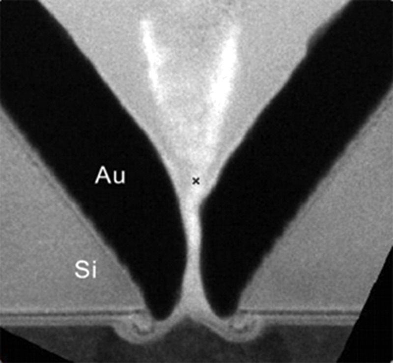 Combining SERS with nanopore fluidics in a sub-10-nm nanoslit allows single-molecule sensing for genome sequencing, but could be used in other sensing applications also. Credit: imec.