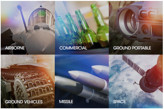 Sofraidir group's portfolio of infrared and thermal imaging detectors and sensors, covering the electromagnetic spectrum from visible to far infrared, is targeted at aerospace, defense and commercial markets. 