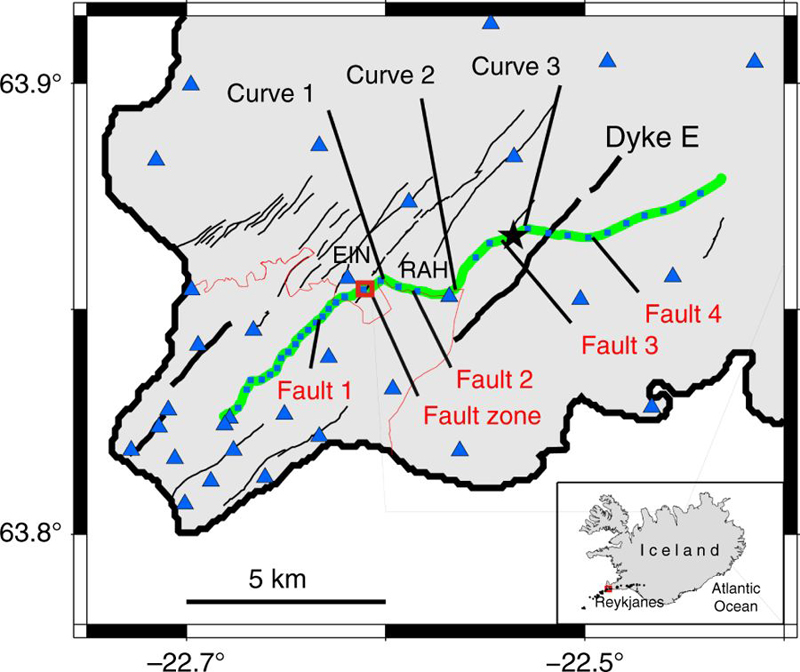 Location of the fibre-optic cable in Reykjanes, Iceland, and main geological features. Location of the fibre-optic cable (continuous green line) from the telecommunication network (M&iacute;la Company) used for our measurements within the Reykjanes fissure swarm (black lines). Small light blue squares along the fibre-optic cable represent geophones. Blue triangles indicate broadband seismological stations from the European Project IMAGE (Integrated Methods for Advanced Geothermal Exploration) network41,44. RAH and EIN are the closest broadband stations to the optical cable. The thick black lines indicate a series of cones and postglacial craters, from the latest eruptive episode in Reykjanes in 1210-1240 (e.g. Dyke E = Eldv&ouml;rp crater row). The black star indicates a local earthquake epicentre (depth ~3.5 km). The thin red curve indicates the limit of the Sh = Sandfellsh&aelig;&eth; lava shield (most recent lava flow), hiding most of the faults at the surface of the tip of the Peninsula. The inset represents the location of the area in Iceland (North Atlantic), with black dots being epicentres of 68 earthquakes recorded during the 9 days of our optical DAS records.