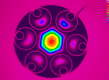 ORC's Nested Antiresonant Nodeless hollow-core Fibre (NANF) showing a mode being guided in the fiber.