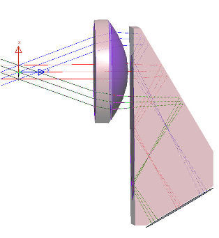Streamlined Optical Product Design with CODE V and LightTools 