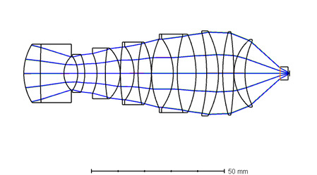 High NA and Long Working Distance Microscope Objective Lenses 