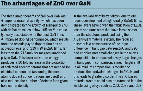 The advantages of ZnO over GaN
