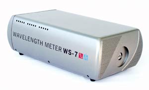Wavelength meter