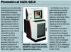 Picometrix at CLEO/QELS