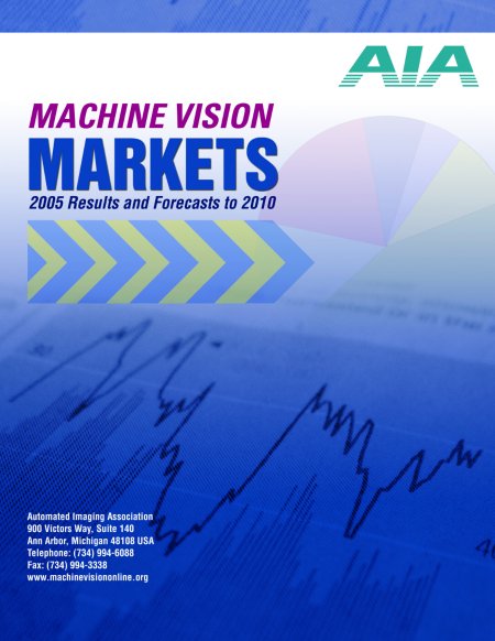 AIA Vision Market Report Cover