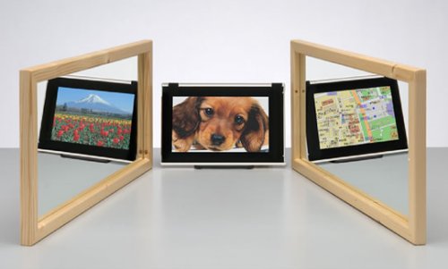 Sharp's triple directional viewing LCD