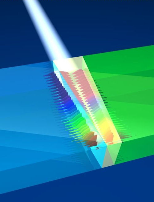 All-optical computers and ultrafast optical communications could be enabled by a new theory that combines slow light with metamaterials. Trapped rainbow. Metamaterial. Ortwin Hess with his colleagues from the Advanced Technology Institute, University of Surrey.