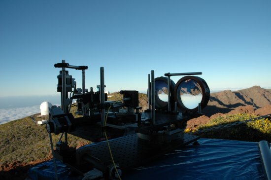 Transmitter optical setup